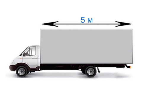 Стоимость перевозки грузов по городу Газель 5 метров